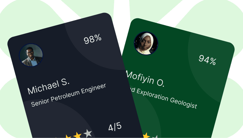 Snapshot Reviews